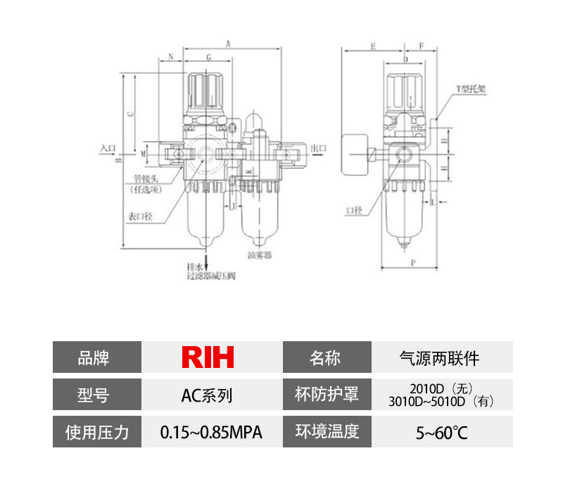 AC2011-02壓差