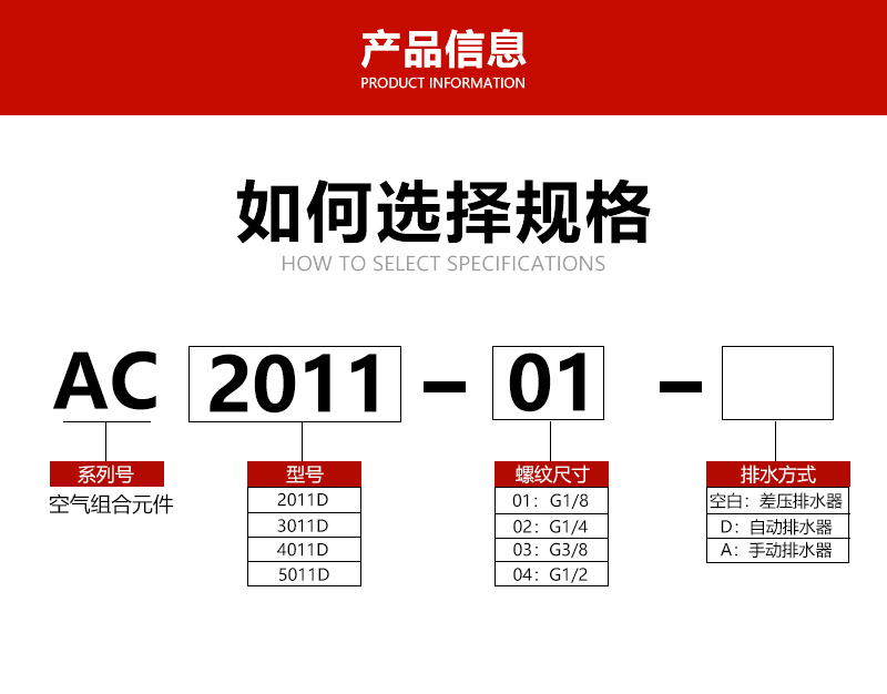 AC2011-02壓差