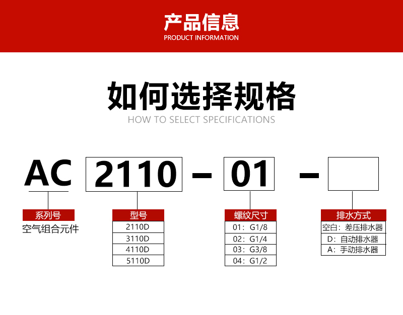 AC2110-02壓差