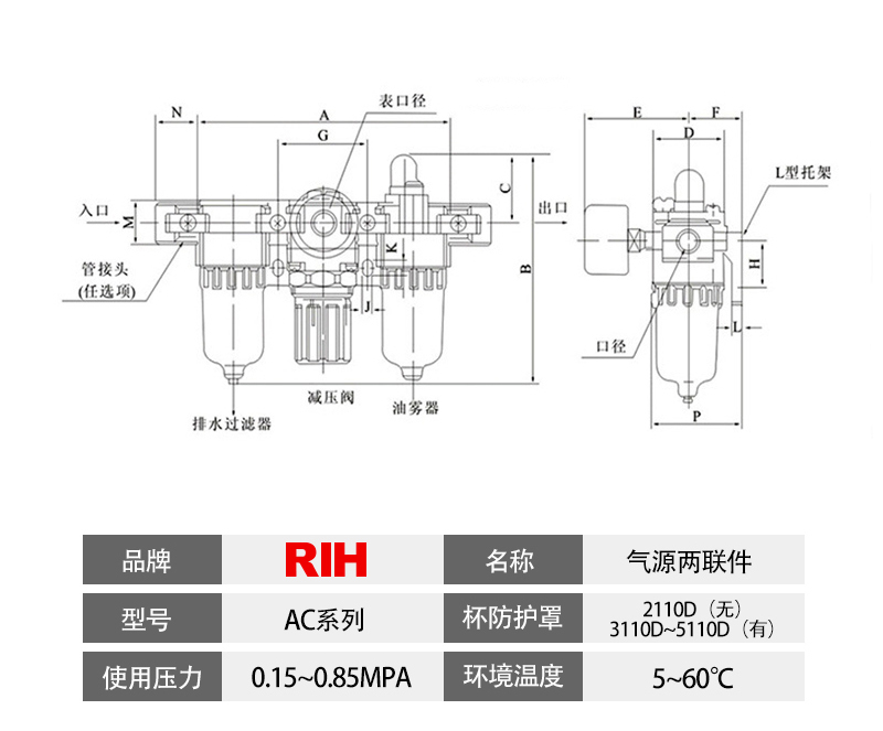 AC2110-02壓差