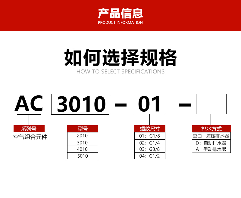 AC3010-02自動