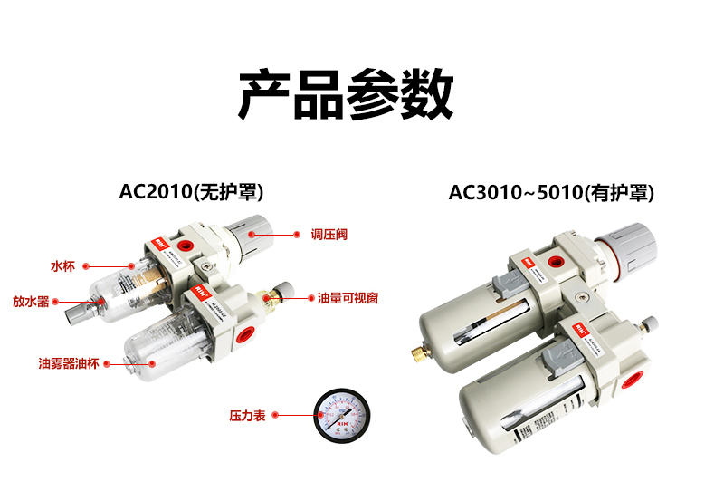 AC3010-02自動