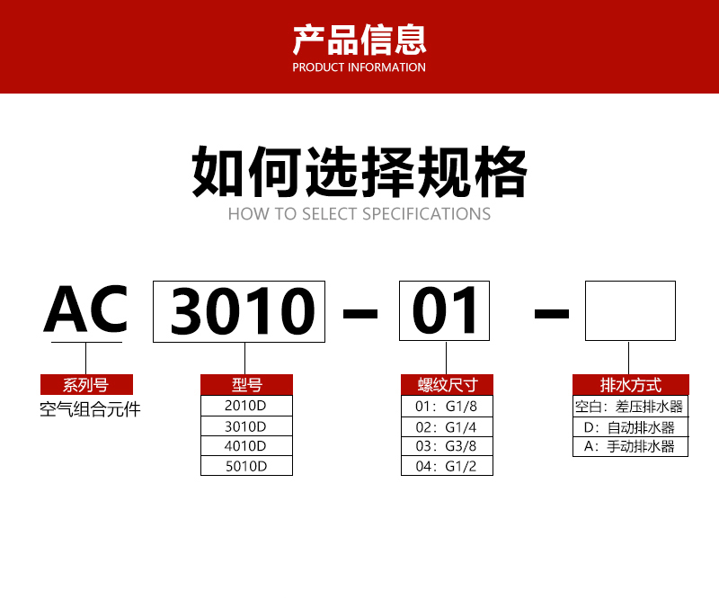 AC3010-02壓差