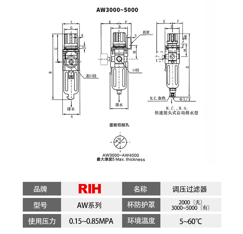 AW4000壓差