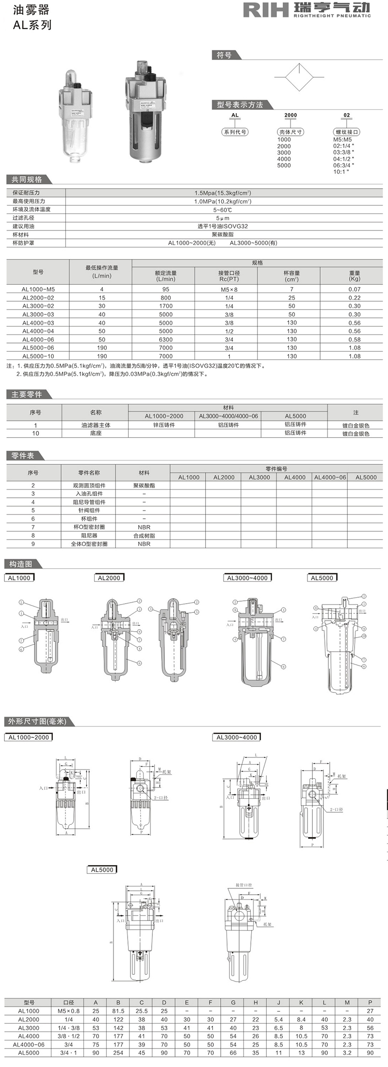 SMC系列油霧器圖紙