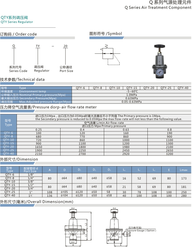 QTY系列調(diào)壓閥圖紙