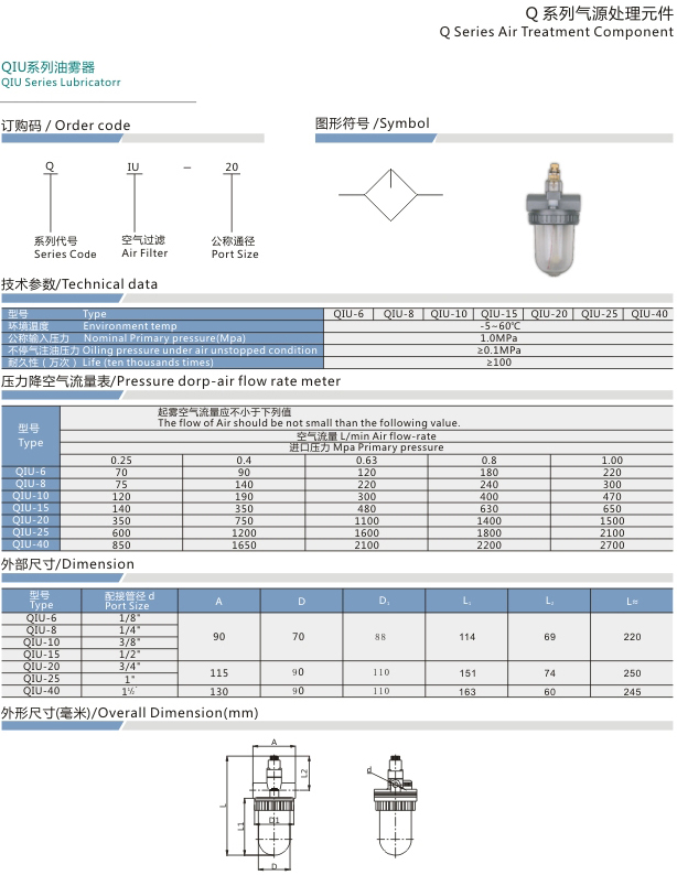 QIU系列油霧器圖紙