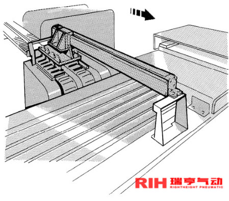 機械式無桿氣缸應(yīng)用藥品運輸