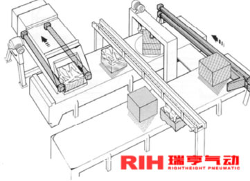 機械式無桿氣缸應(yīng)用釀酒廠