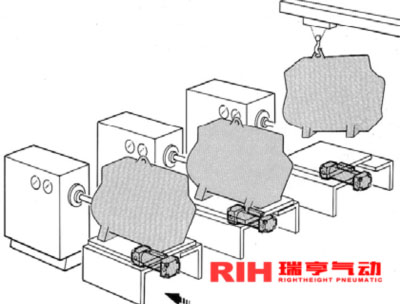 機械式無桿氣缸應(yīng)用發(fā)動機測試線