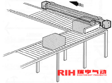 機械式無桿氣缸應(yīng)用生產(chǎn)線