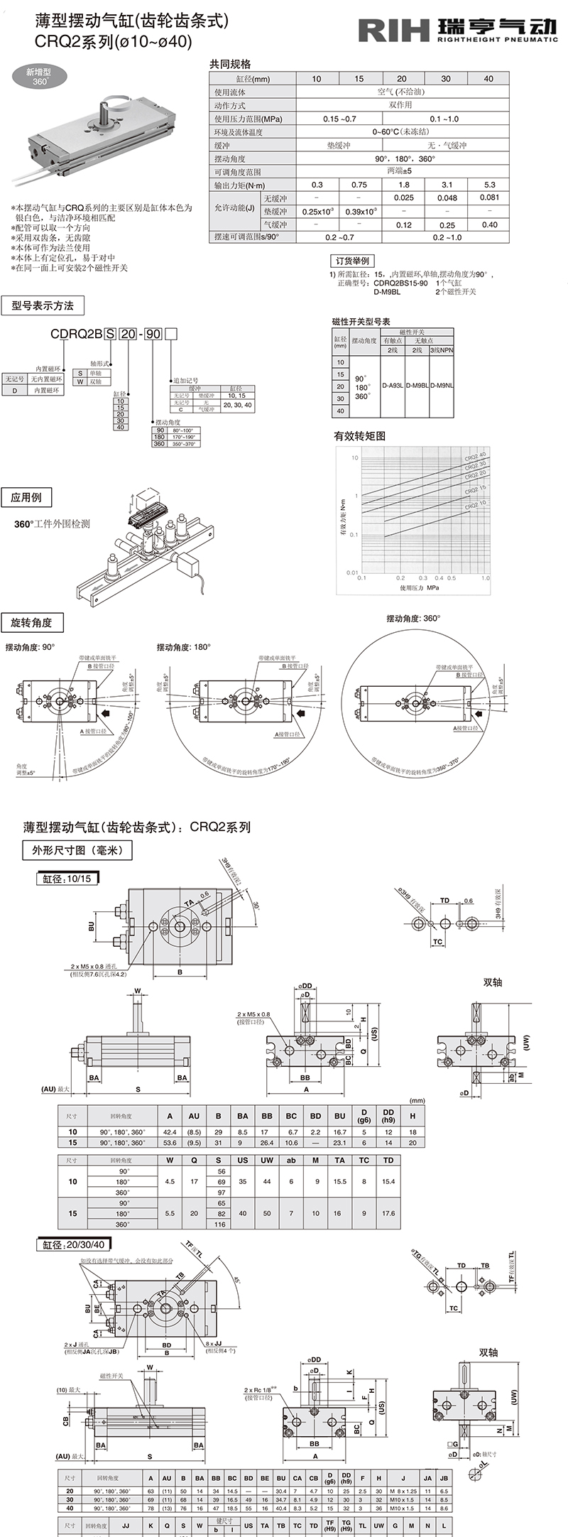 cdr-1 拷貝.jpg