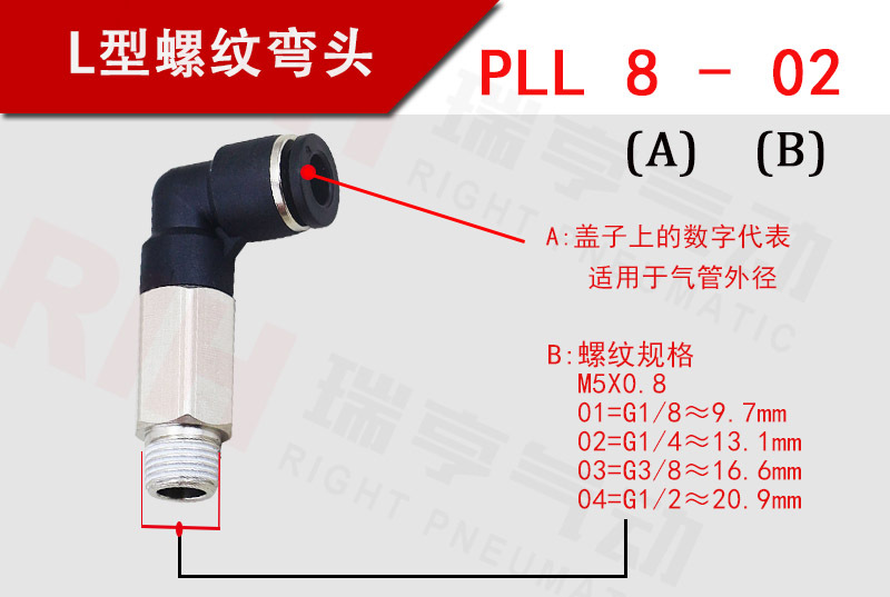 PLL彎頭接頭