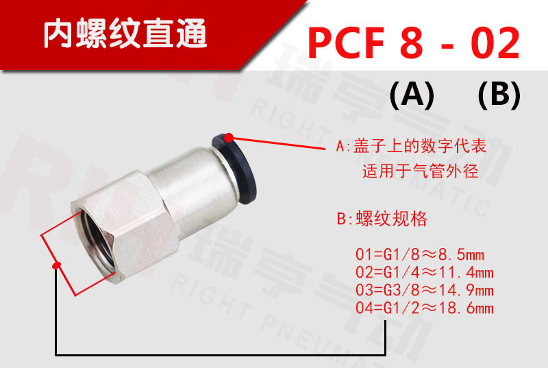 PCF內(nèi)螺紋直通