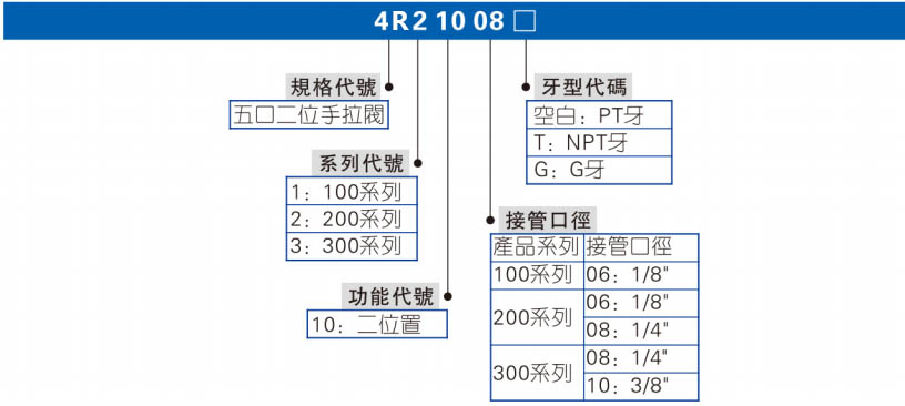 微信截圖_20171219081501.jpg